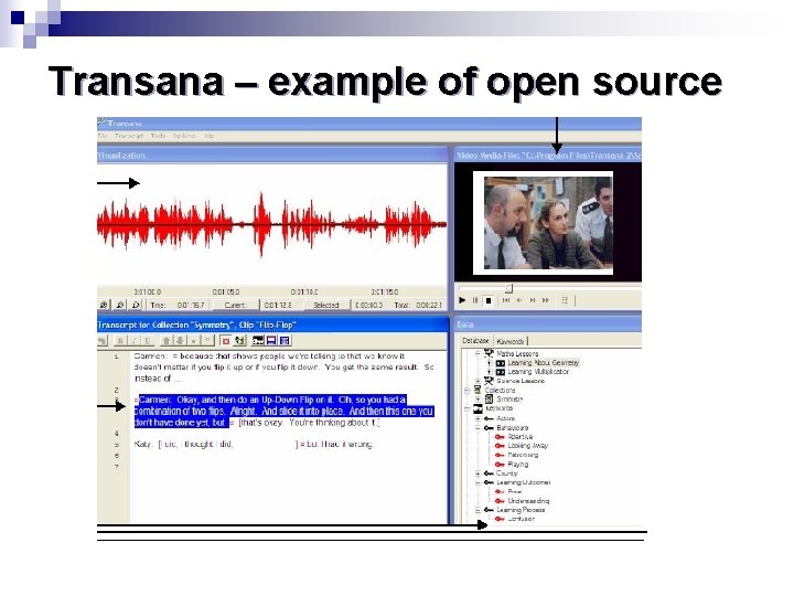 Transana – example of open source 