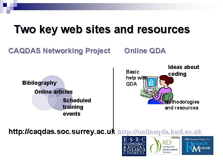 Two key web sites and resources CAQDAS Networking Project Online QDA Basic help with