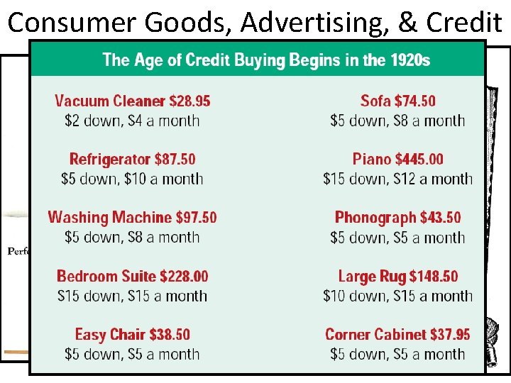 Consumer Goods, Advertising, & Credit 