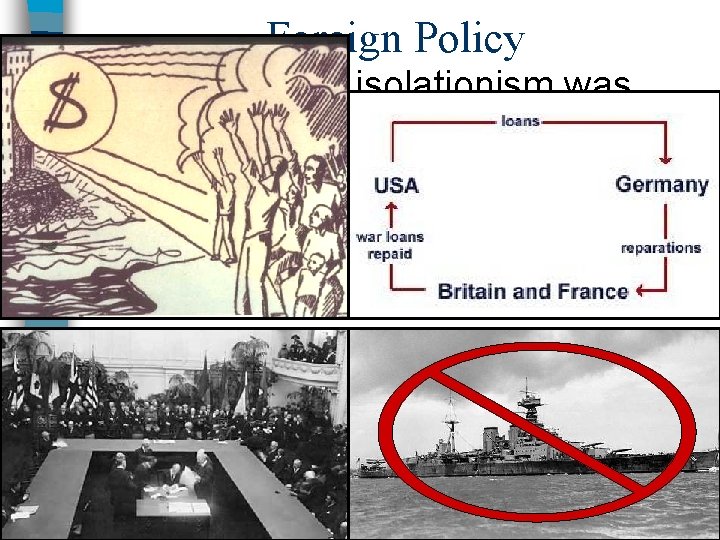 Foreign Policy ■ However, U. S. isolationism was selective because the USA did play