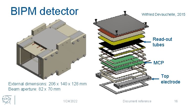 BIPM detector Wilfried Devauchelle, 2015 Read-out tubes MCP Top electrode External dimensions: 206 x