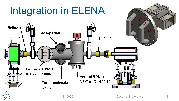 Integration in ELENA Bellow Gas injection Horizontal BIPM + NEXTorr D 1000 -10 Turbo-molecular