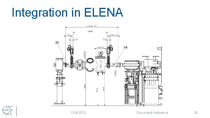 Integration in ELENA 1/24/2022 Document reference 26 