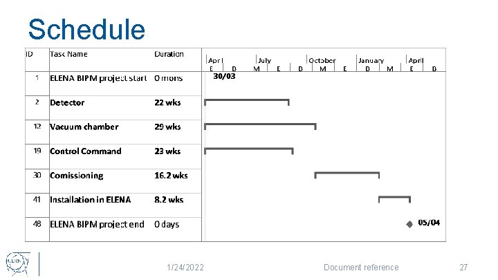 Schedule 1/24/2022 Document reference 27 