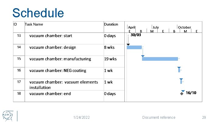 Schedule 1/24/2022 Document reference 29 