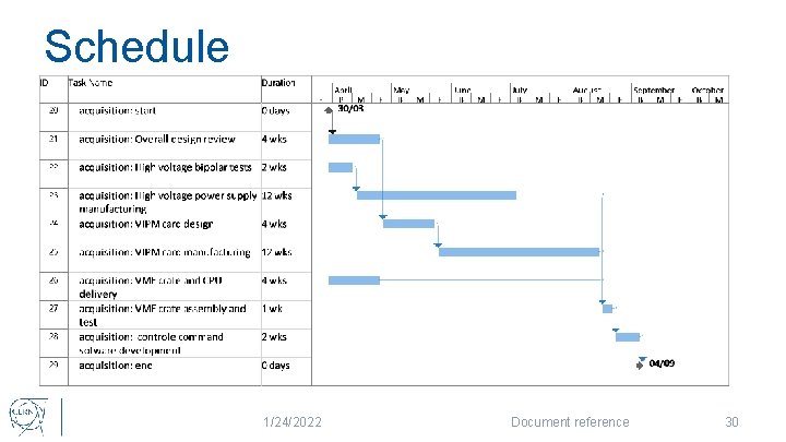 Schedule 1/24/2022 Document reference 30 