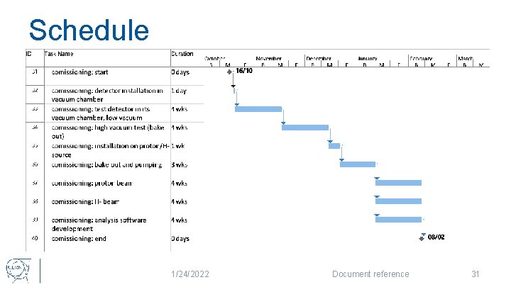 Schedule 1/24/2022 Document reference 31 