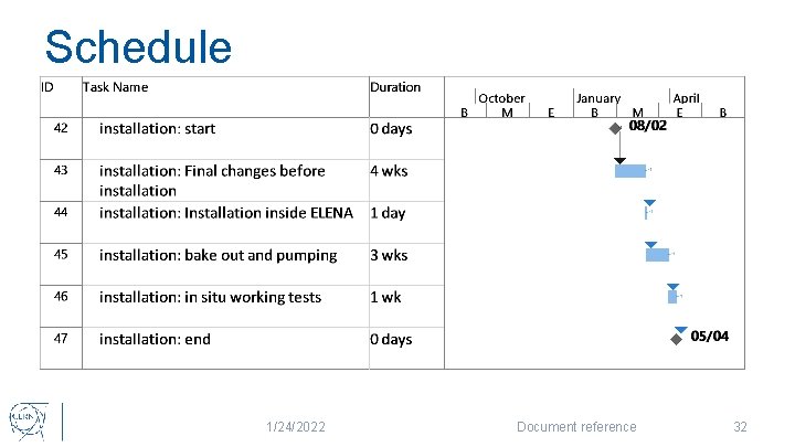 Schedule 1/24/2022 Document reference 32 