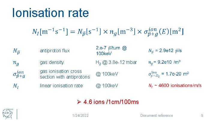 Ionisation rate antiproton flux gas density H 2 @ 3. 8 e-12 mbar gas