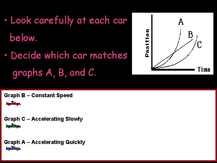  • Look carefully at each car below. • Decide which car matches graphs