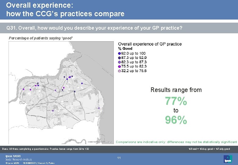 Overall experience: how the CCG’s practices compare Q 31. Overall, how would you describe