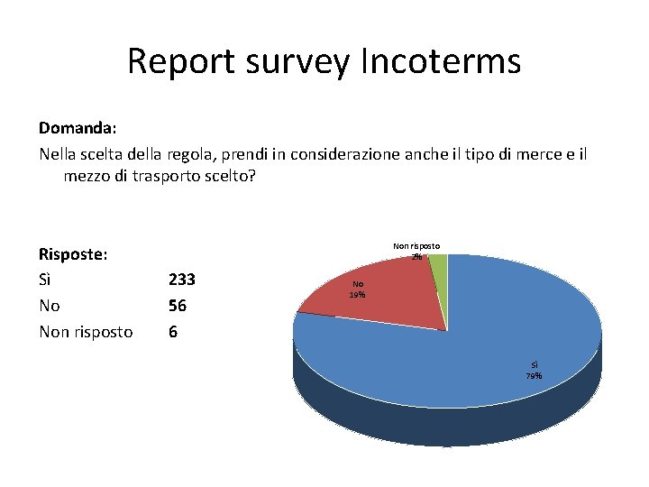 Report survey Incoterms Domanda: Nella scelta della regola, prendi in considerazione anche il tipo
