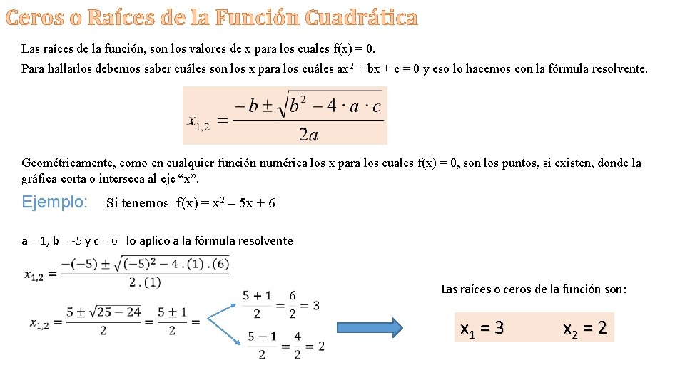 Ceros o Raíces de la Función Cuadrática Las raíces de la función, son los