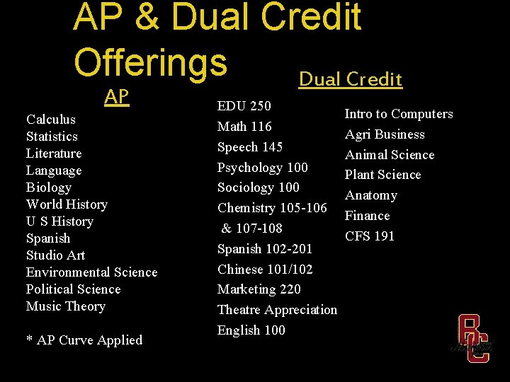 AP & Dual Credit Offerings Dual Credit AP Calculus Statistics Literature Language Biology World