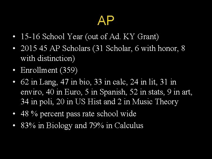 AP • 15 -16 School Year (out of Ad. KY Grant) • 2015 45