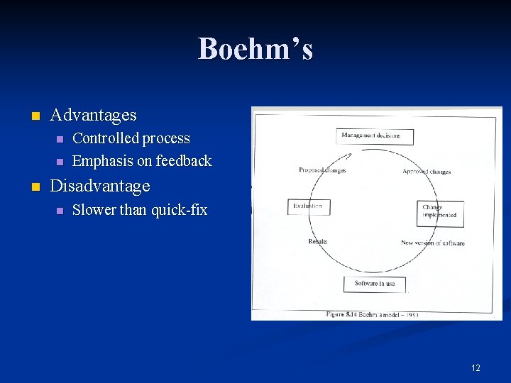 Boehm’s n Advantages n n n Controlled process Emphasis on feedback Disadvantage n Slower
