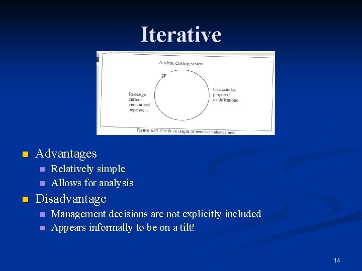 Iterative n Advantages n n n Relatively simple Allows for analysis Disadvantage n n