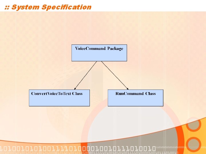 : : System Specification 