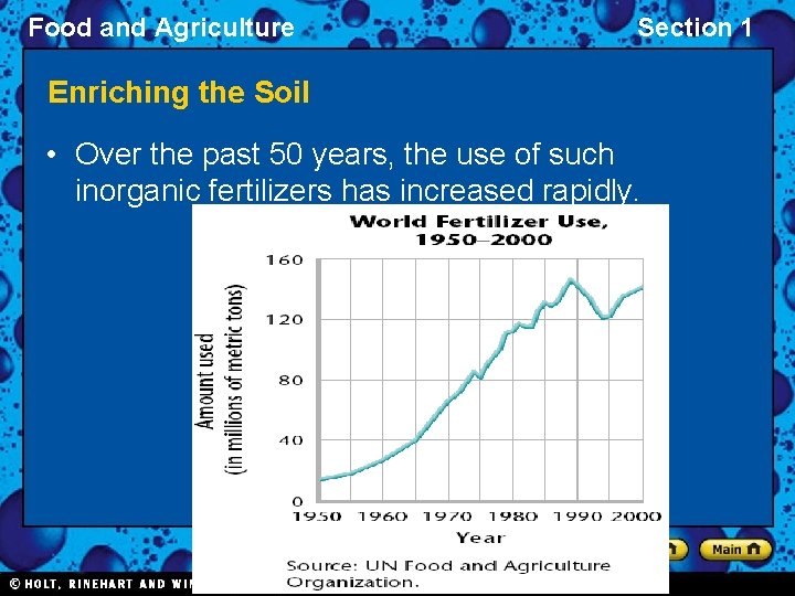 Food and Agriculture Section 1 Enriching the Soil • Over the past 50 years,