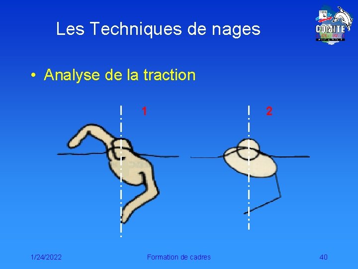 Les Techniques de nages • Analyse de la traction 1 1/24/2022 Formation de cadres