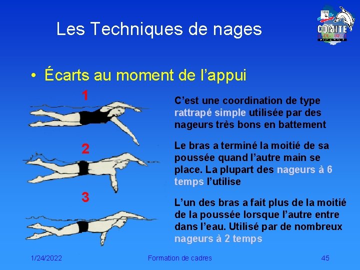 Les Techniques de nages • Écarts au moment de l’appui 1 2 3 1/24/2022