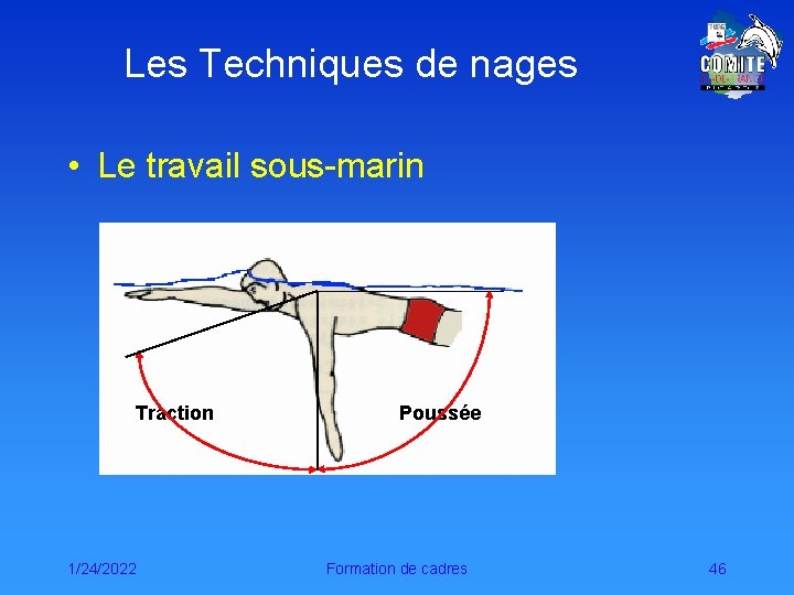 Les Techniques de nages • Le travail sous-marin Traction 1/24/2022 Poussée Formation de cadres