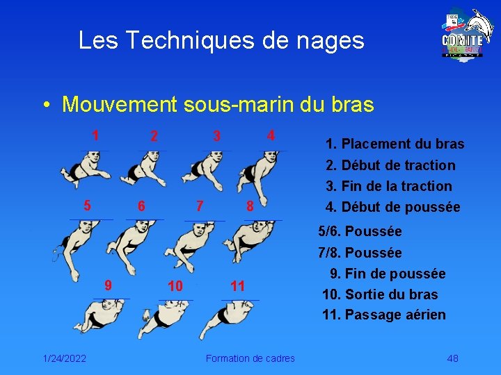 Les Techniques de nages • Mouvement sous-marin du bras 1 2 5 4 3