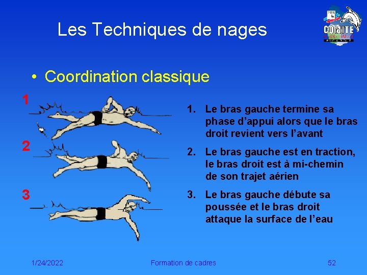 Les Techniques de nages • Coordination classique 1 1. Le bras gauche termine sa