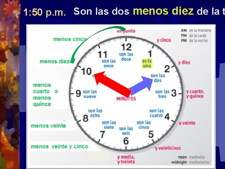 1: 50 p. m. Son las dos menos diez de la t 