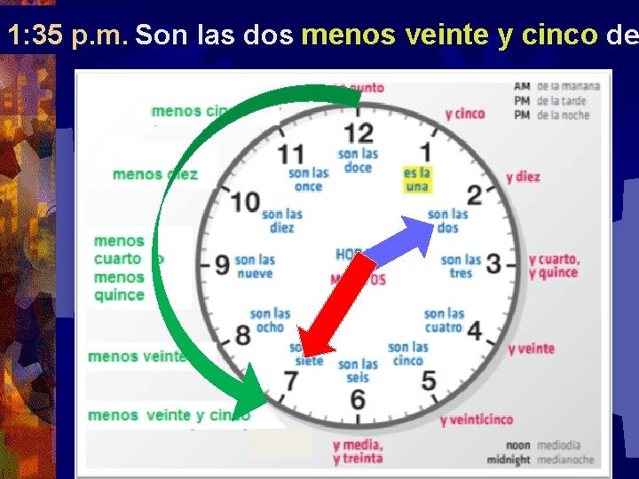 1: 35 p. m. Son las dos menos veinte y cinco de 