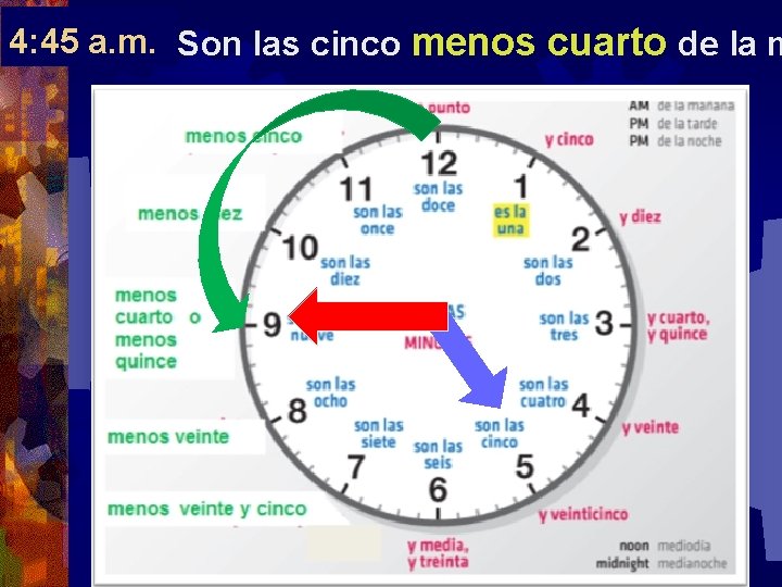 4: 45 a. m. Son las cinco menos cuarto de la m 