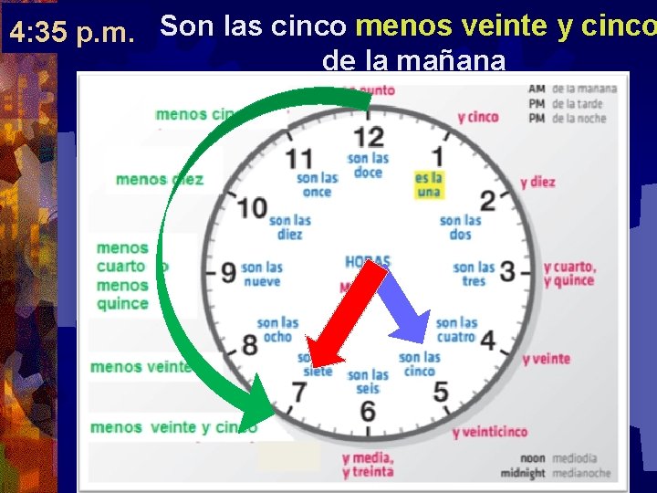 4: 35 p. m. Son las cinco menos veinte y cinco de la mañana