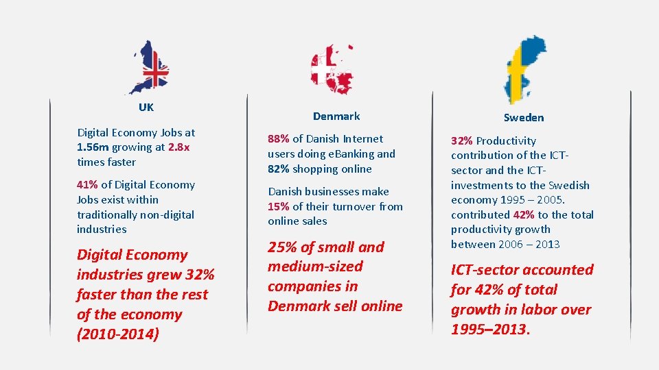 UK Digital Economy Jobs at 1. 56 m growing at 2. 8 x times