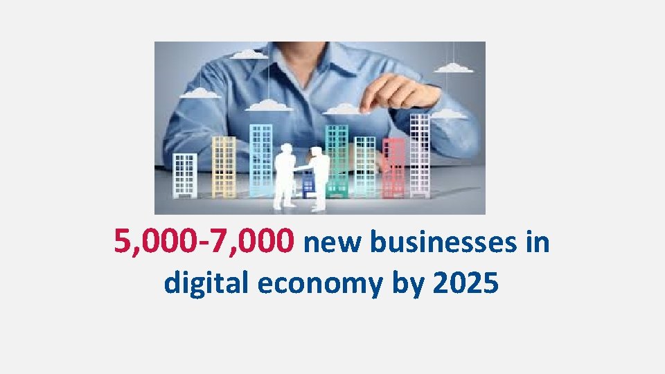 5, 000 -7, 000 new businesses in digital economy by 2025 