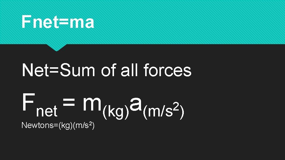 Fnet=ma Net=Sum of all forces Fnet = m(kg)a(m/s 2) Newtons=(kg)(m/s 2) Fnet=ma Net=Sum of all forces Fnet = m(kg)a(m/s 2) Newtons=(kg)(m/s 2)