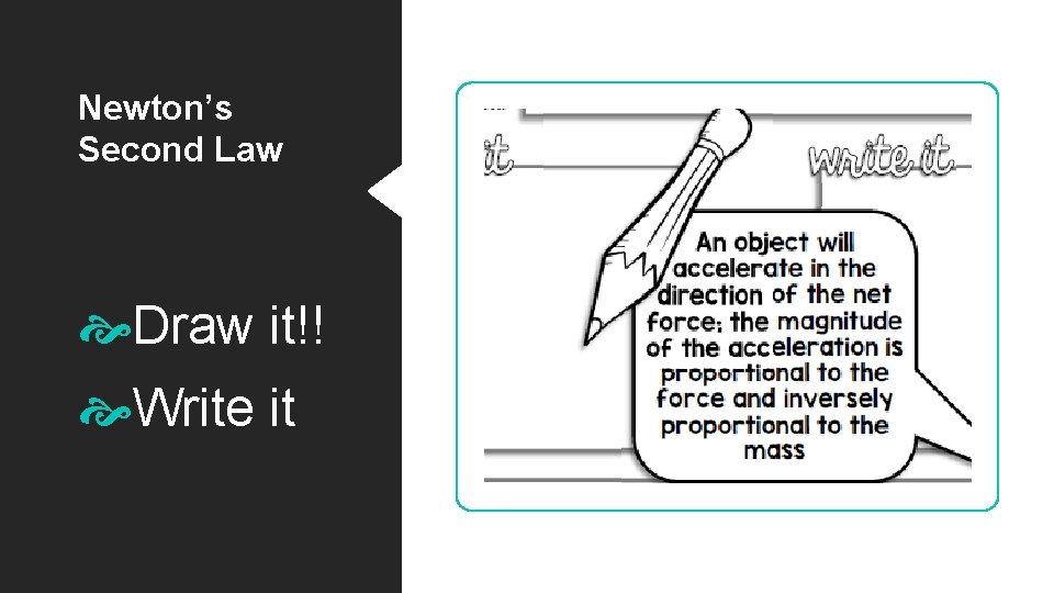 Newton’s Second Law Draw it!! Write it Newton’s Second Law Draw it!! Write it