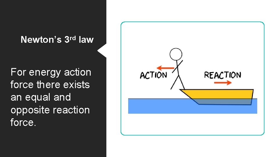 Newton’s 3 rd law For energy action force there exists an equal and opposite Newton’s 3 rd law For energy action force there exists an equal and opposite