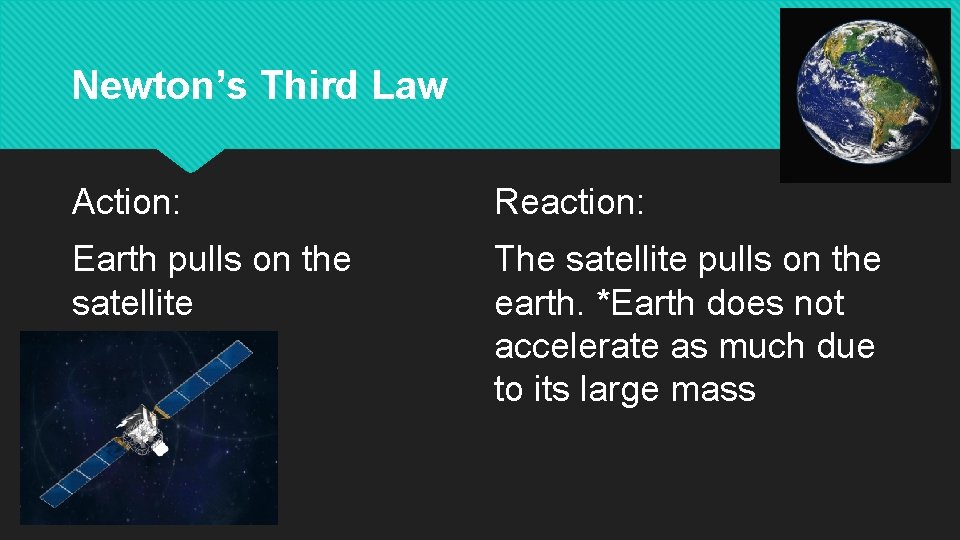 Newton’s Third Law Action: Reaction: Earth pulls on the satellite The satellite pulls on Newton’s Third Law Action: Reaction: Earth pulls on the satellite The satellite pulls on