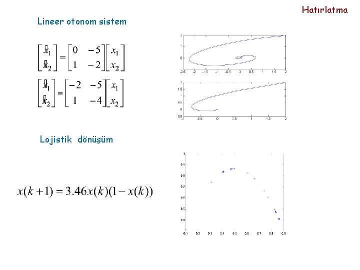 Lineer otonom sistem Lojistik dönüşüm Hatırlatma 