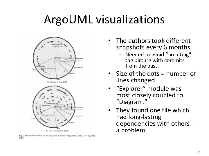 Argo. UML visualizations • The authors took different snapshots every 6 months. – Needed