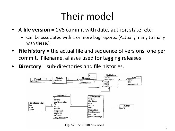 Their model • A file version = CVS commit with date, author, state, etc.