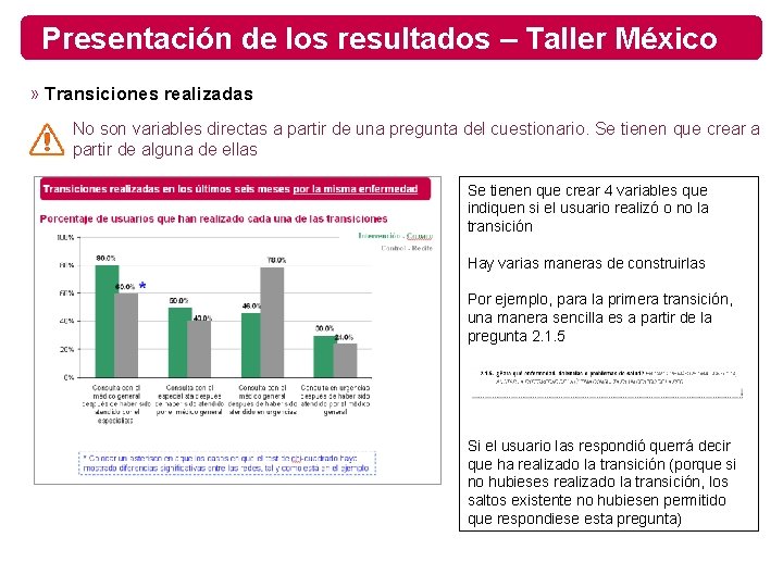 Presentación de los resultados – Taller México » Transiciones realizadas No son variables directas