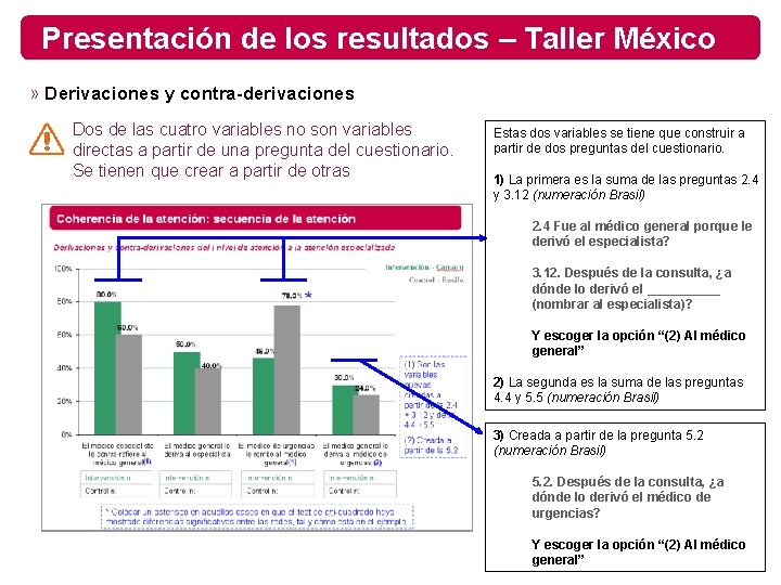 Presentación de los resultados – Taller México » Derivaciones y contra-derivaciones Dos de las