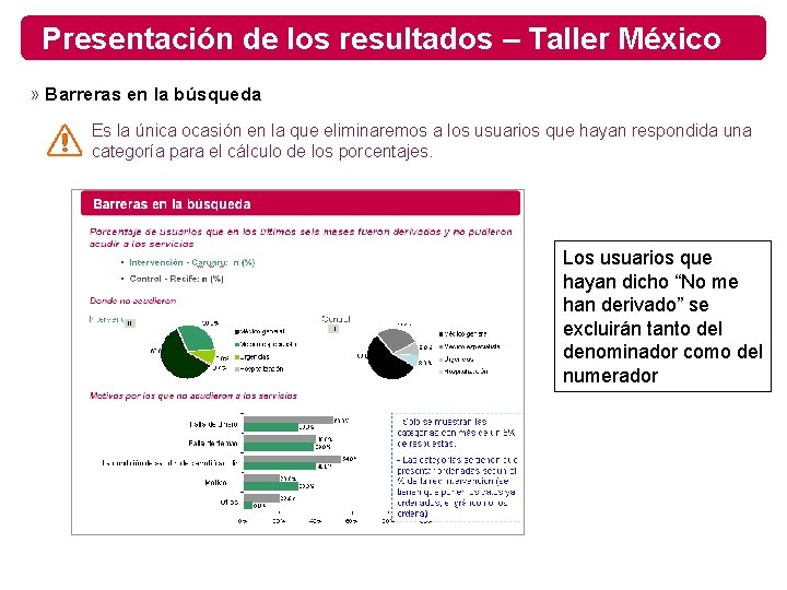Presentación de los resultados – Taller México » Barreras en la búsqueda Es la