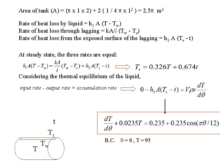 Area of tank (A) = ( x 1 x 2) + 2 ( 1