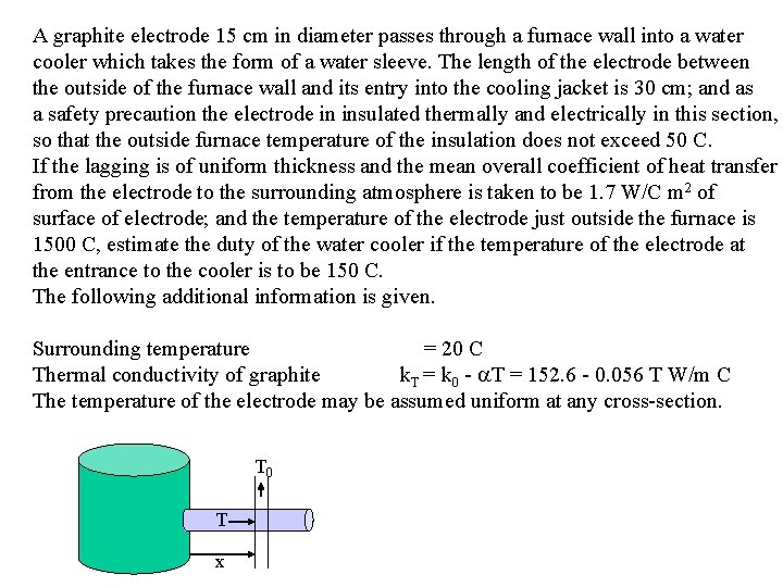 A graphite electrode 15 cm in diameter passes through a furnace wall into a