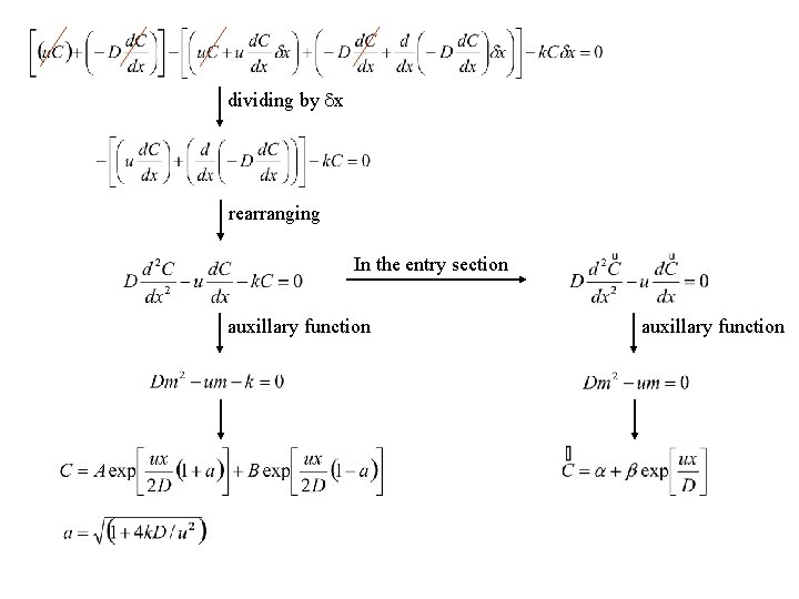 dividing by x rearranging In the entry section auxillary function 