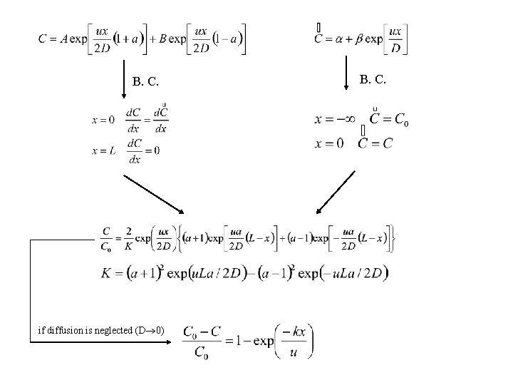 B. C. if diffusion is neglected (D 0) B. C. 