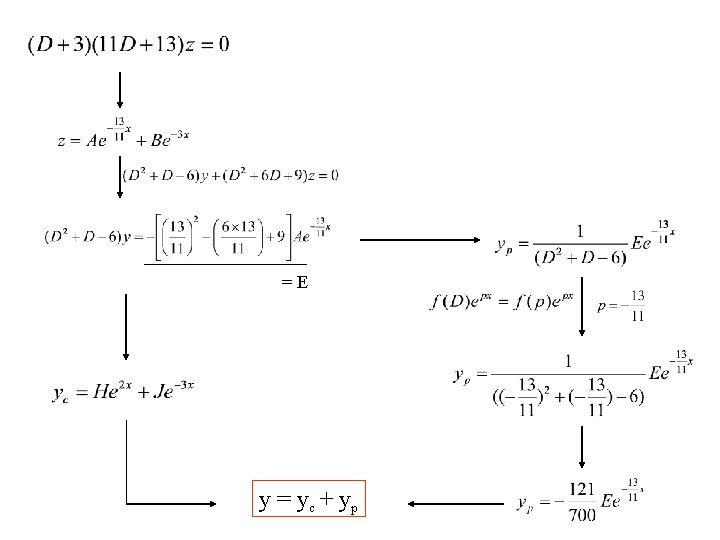 =E y = yc + yp 