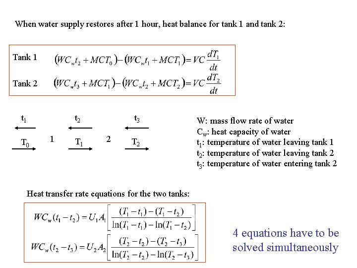 When water supply restores after 1 hour, heat balance for tank 1 and tank